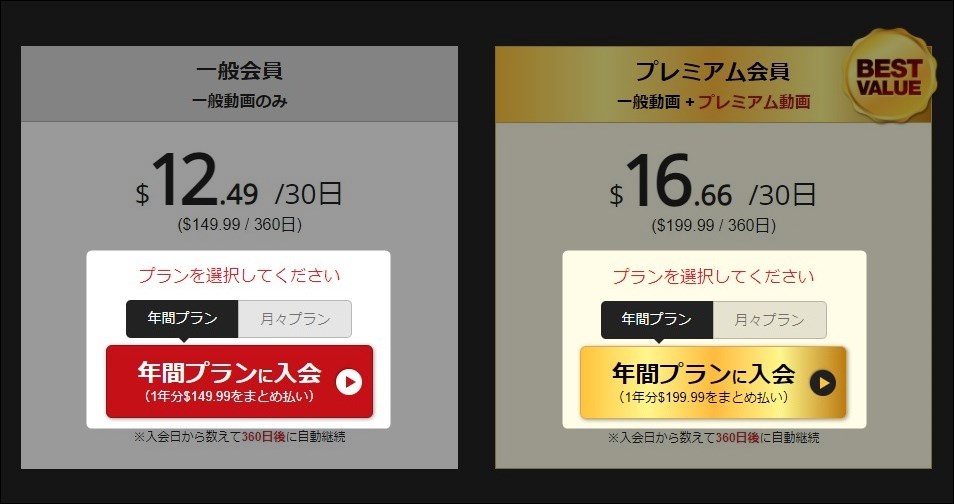 Hey動画見放題プランの入会方法